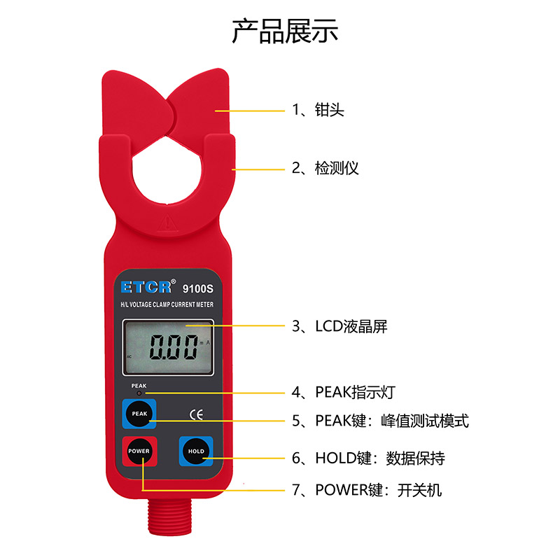 ETCR9100S產(chǎn)品展示.jpg