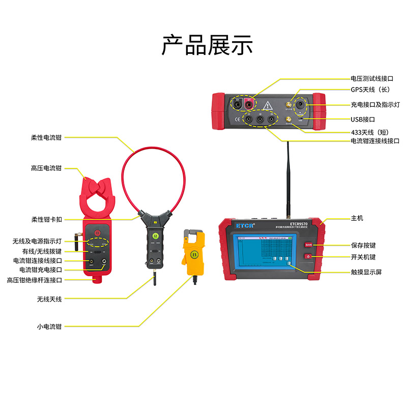 ETCR9570產(chǎn)品展示.jpg
